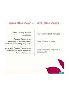 Kapiva Kapiva Organic Rose Water/Gulab Jal Spray (200 ml)  - Image 5
