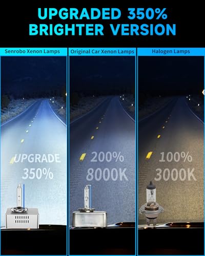 SENROBO Fit for Chevrolet 20162018 Chevy Silverado 1500 LT LTZ LS WT 20182021 Chevy Equinox D5S HID Xenon Headlight Bulbs 350 Brightness High Low Beam Light Bulb 8000K White Blue Pack of 2 - Image 3
