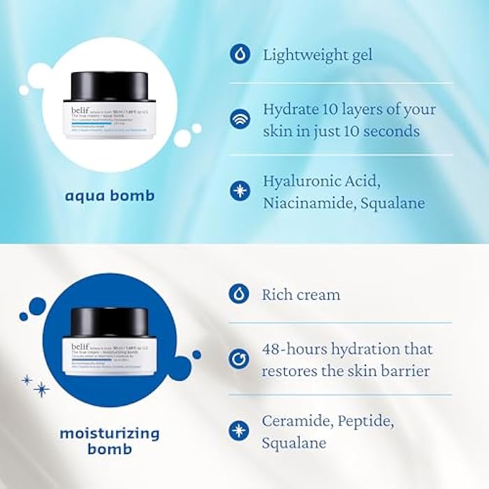belif Aqua Bomb – Daily Niacinamide Hydrating Moisturizer, Lightweight Plumping Facial Cream with Hyaluronic Acid & Squalane, Cooling Effect, Anti-Aging, Korean Skincare, 1.68 fl oz (50ml) - Image 5