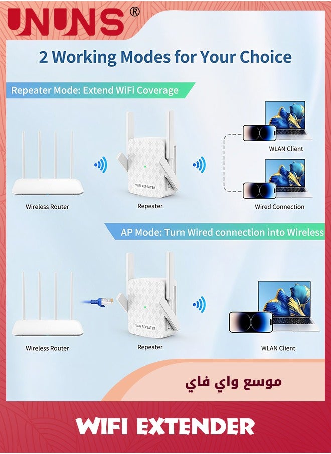 UNUNS WiFi Extender Signal Booster,Internet Wireless Repeater For Home Coverage Up To 10000sq.ft And 35 Devices,300Mbps WiFi Booster With Ethernet Port,Dual Band 2.4G,4 Antennas  - Image 4