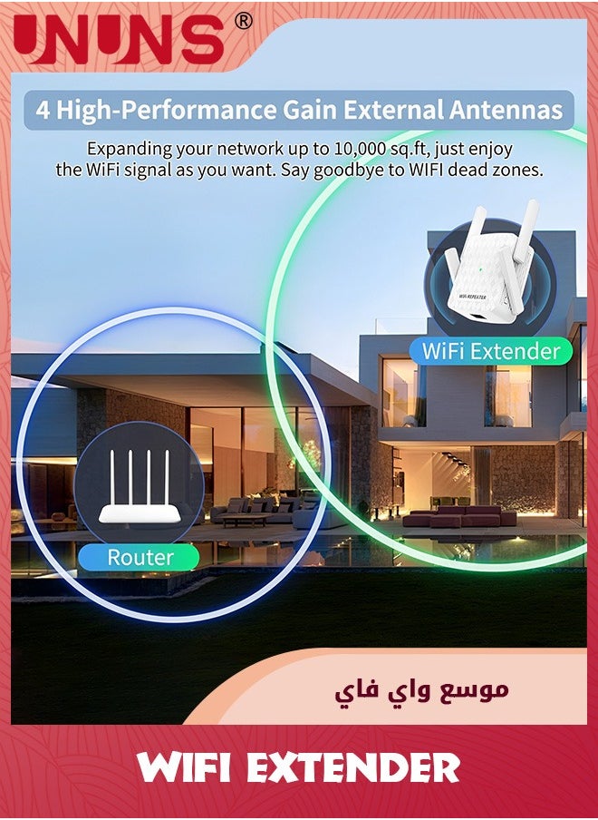 UNUNS WiFi Extender Signal Booster,Internet Wireless Repeater For Home Coverage Up To 10000sq.ft And 35 Devices,300Mbps WiFi Booster With Ethernet Port,Dual Band 2.4G,4 Antennas  - Image 5