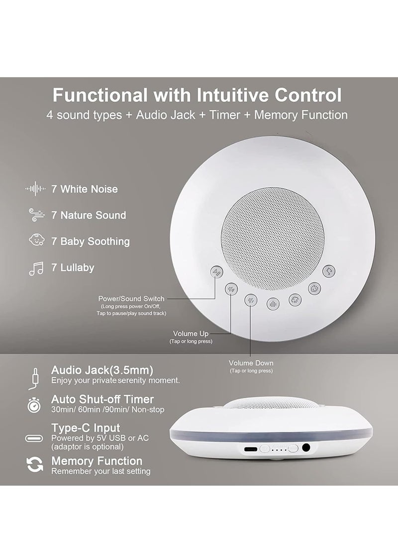 Generic - Smart Sleep Instrument, 28 Non-looping Soothing Sounds, 30 Level Volume 3 Timer Memory Function Audio Jack, Rechargeable for Home Office Travel - Image 1