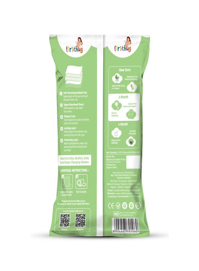 FIRSTHUG Baby Disposable Underpad | Changing Mats | Changing Pads | Waterproof Diaper | Breathable Underpads | Bed Protector with 100% Water Proof Non Slip Back Sheet -Size : 60 * 60 Cm (Pack of-3) - Image 2