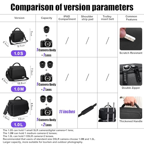 CADeN Compact Camera Shoulder Crossbody Bag Case Compatible for Nikon, Canon, Sony SLR/DSLR Mirrorless Cameras and Lenses Waterproof(1.0 S, Black) - Image 2