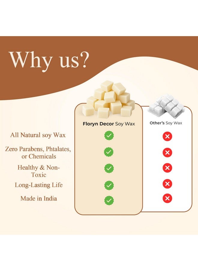 Floryn Decor® - 100% Pure Soy Wax for Candle Making | Natural Soy Wax | Vegetable Soy Wax for Candle Making (Pack of 250 Gm) - Image 3