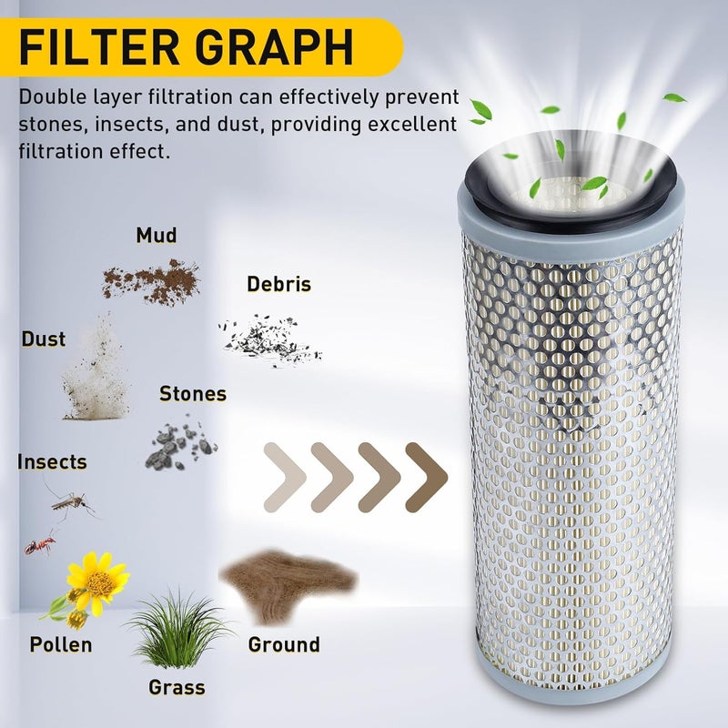 Slother Air Filter 7081308 Replacement for Polaris Ranger 700 500 400 4x4 Crew 500 MVRS 700 800 2006-2014 - Image 3
