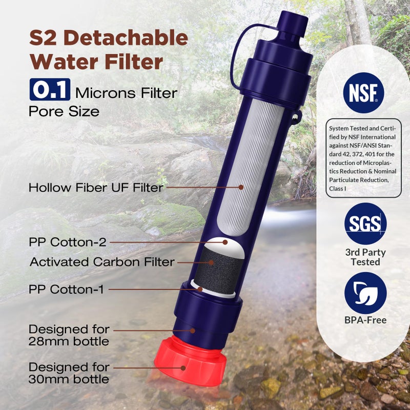 Membrane Solutions Water Filter Straw S2, NSF/ANSI 42&372&401 Certified, 4-Stage 0.1 Î¼m Portable Water Purifier with Replaceable Filter, 5,000L Capacity for Camping, Hiking, Survival and Emergency- 5P - Image 2