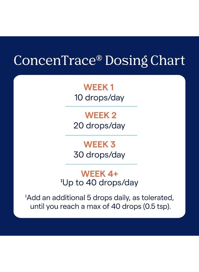 Trace Minerals Research Trace Minerals ConcenTrace Drops 2 Fl Oz (59ml) | Full Spectrum Mineral Drops for Hydration, Energy, Digestion, PH Balance & | Magnesium, Chloride, Potassium, Low Sodium & Electrolytes | 24 Day Supply  - Image 5