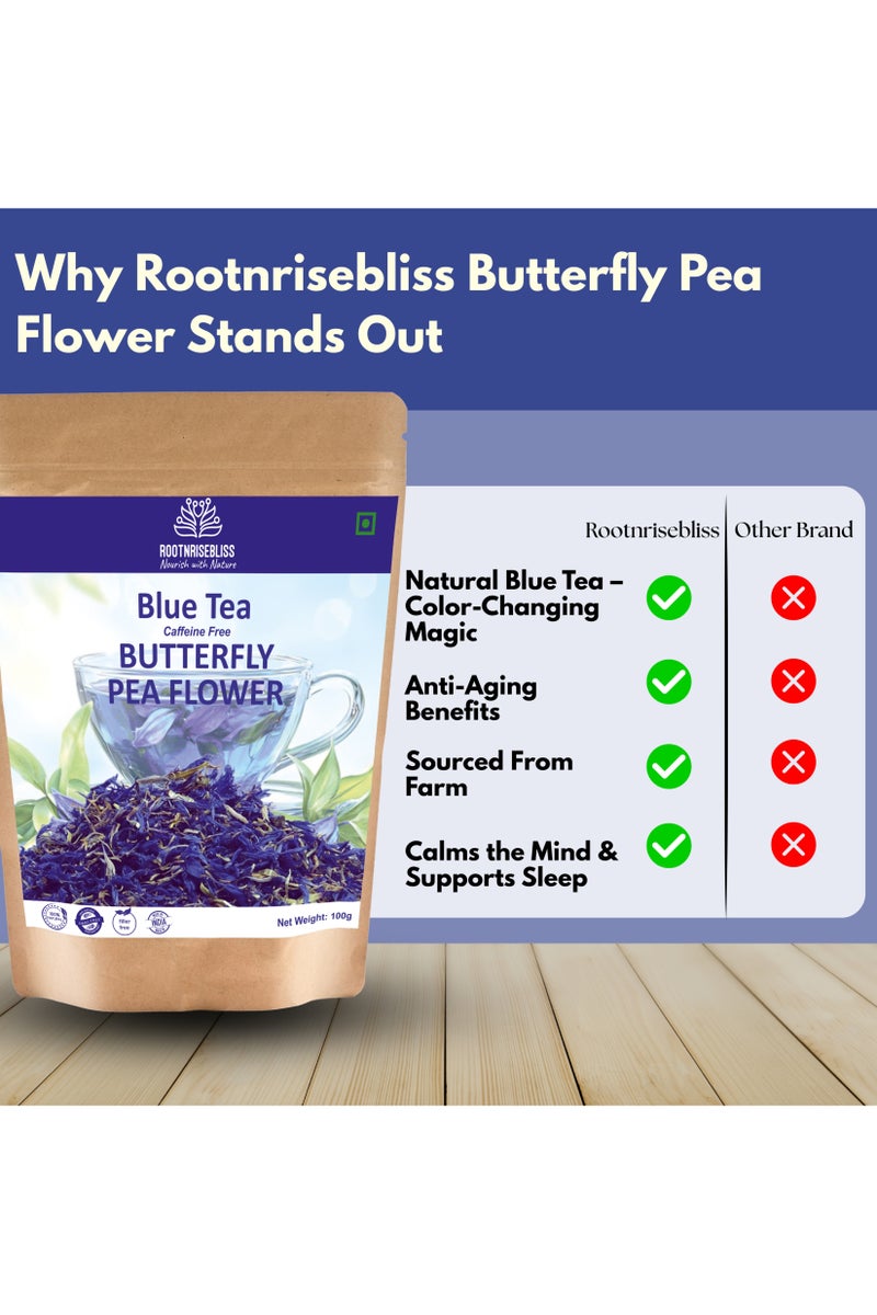 ROOTNRISEBLISS Premium Dried Butterfly Pea Flowers 100g – Natural Blue Tea for Drinks, Caffeine-Free Herbal Superfood, Rich in Antioxidants, Supports Hair, Skin, Digestion & Brain Focus - Image 5