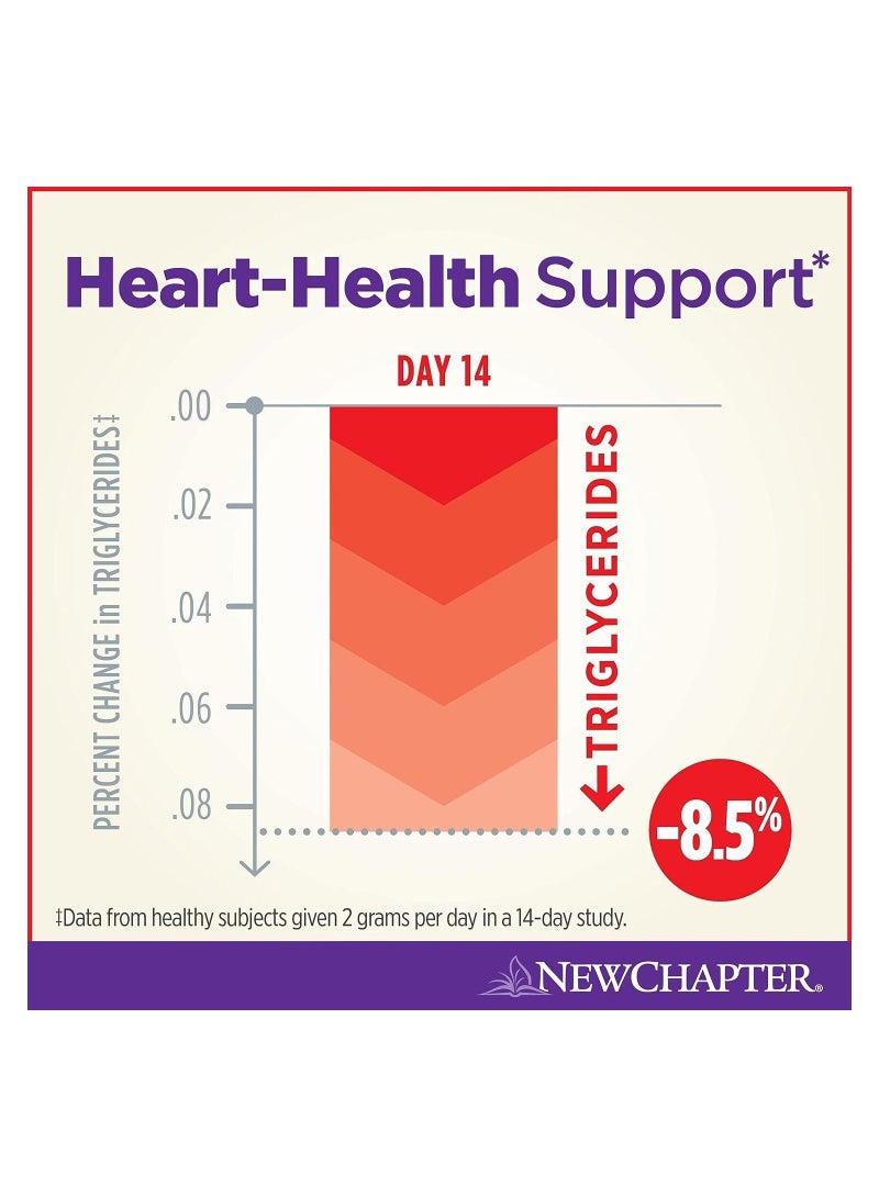 New Chapter Wholemega - Whole Fish Oil 60 Softgels - Image 4