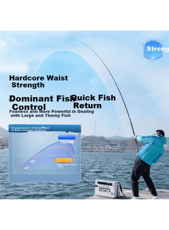 Robinson Feisei Light Heavy Rod, Ultra-light And Ultra-hard Carp Fishing Rod, 28 Sections, Sturgeon Fishing Pole, Hand Rod, 3.6m, 6h28 Sections - Image 2