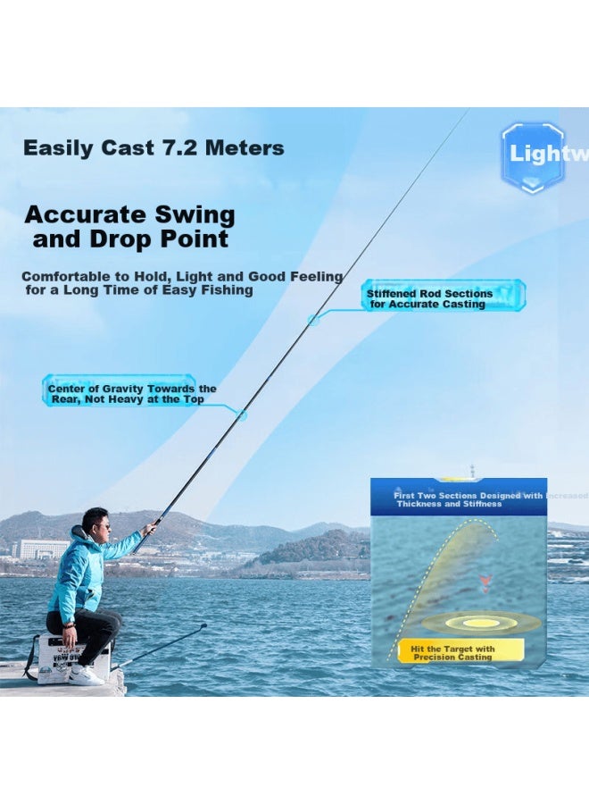 Robinson Feisei Light Heavy Rod, Ultra-light And Ultra-hard Carp Fishing Rod, 28 Sections, Sturgeon Fishing Pole, Hand Rod, 3.6m, 6h28 Sections - Image 4