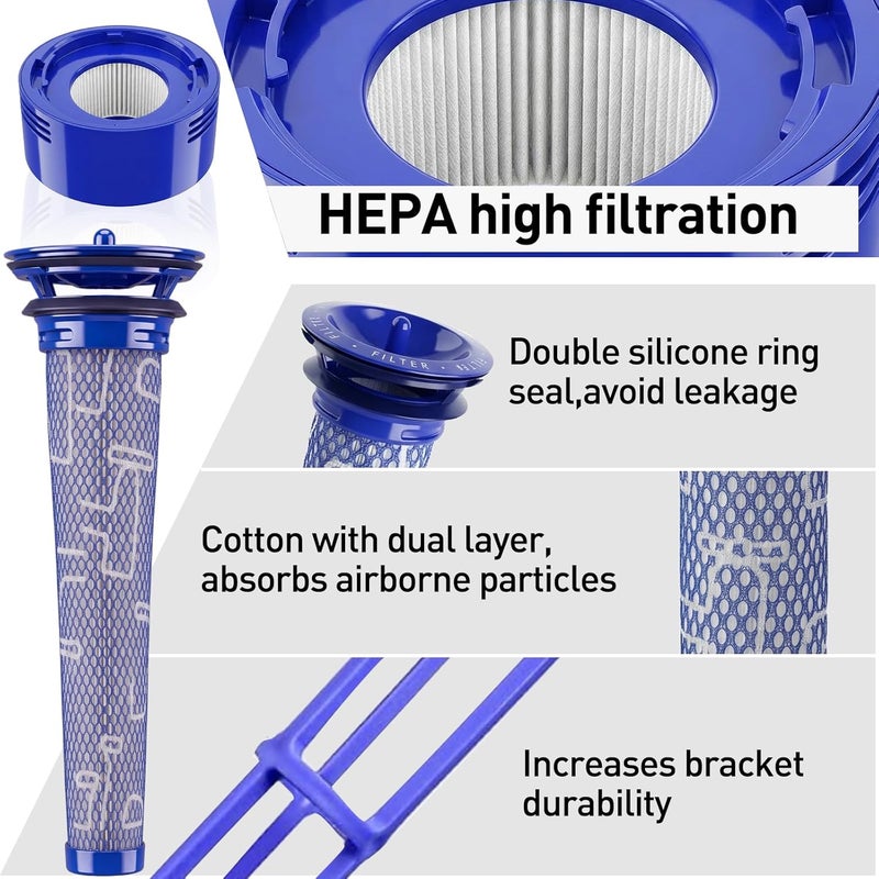 مجرى النهر طقم استبدال فلتر المكنسة الكهربائية Wolfish 6 قطع لـ Dyson Dyson V8+، V8، V7 Absolute Animal Motorhead، 3 فلتر HEPA خلفي، 3 فلتر أمامي، يستبدل الأجزاء رقم 965661-01 و 967478-01 - Image 4