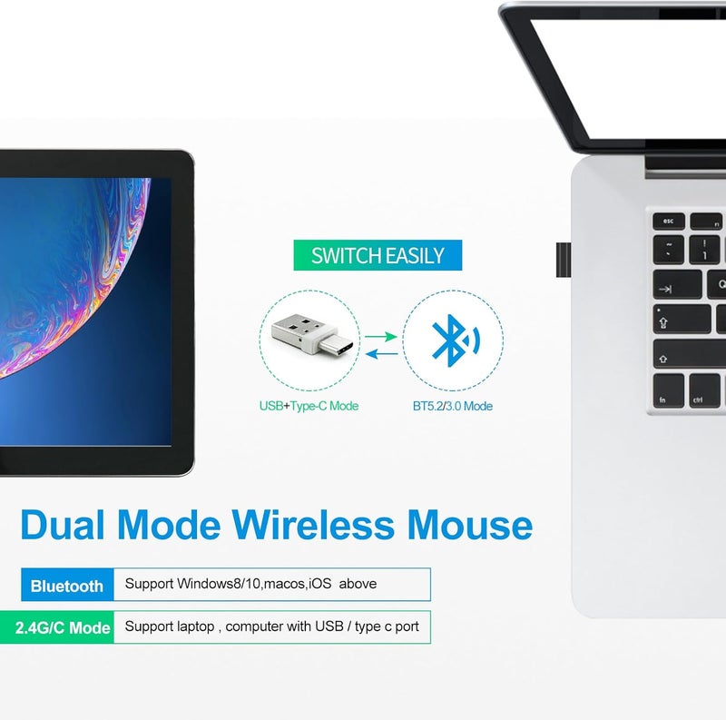 KLO 4 Modes Rechargeable Bluetooth Mouse BT3.0/5.2+USB-2.4G/Type-C,Wireless Mouse for MacBook pro/MacBook air/Laptop/iMac/ipad/Notebook/pc (BT/USB-C Orange) - Image 2