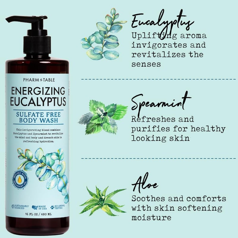 PHARM TO TABLE Energizing Eucalyptus Body Wash for Women and Men - Energizes and Revitalizes the Skin, Sulfate Free, 100% Cruelty Free, 480ml - Image 3