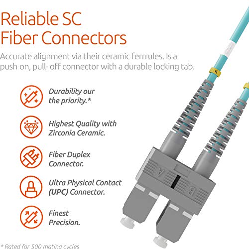 BEYONDTECH 3m (9.84ft) LC to SC Fiber Patch Cable – (2-Pack) UPC Multimode Duplex Fiber Optic Cable – 50/125µm core, Compatible with OM3 – 10G LSZH PUREOptics Series - Image 3