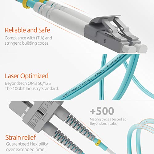 BEYONDTECH 3m (9.84ft) LC to SC Fiber Patch Cable – (2-Pack) UPC Multimode Duplex Fiber Optic Cable – 50/125µm core, Compatible with OM3 – 10G LSZH PUREOptics Series - Image 4