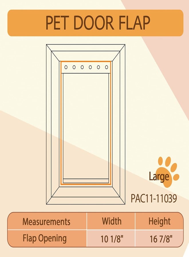AMZOO Medium Replacement Dog Door Flap Compatible with PetSafe Measures 8 1/8” x 12 7/8” PAC 11-11038（2 Packs） - Image 5