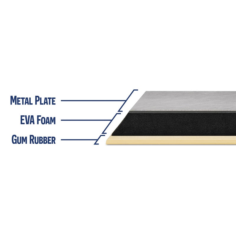 QEP 42117 6 in. x 2 in. Gum Rubber Margin Float with Comfort Grip Handle - Image 4