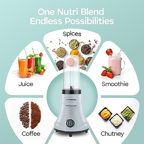 Longway Sage 500 Watt Juicer Mixer Grinder for Grinding, Mixing, Juicing with Powerful Motor (Gray & Black, 2 Jars) - Image 5