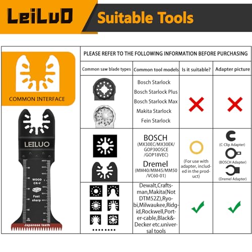 LEILUO 15Pcs Japanese Teeth Oscillating Saw Blade Set 70mm Extra-Long Multi Tool Blades CRV Wood Cutting DIY Woodworking Universal Oscillating Tool Accessory Compatible with DeWalt Makita and More - Image 2