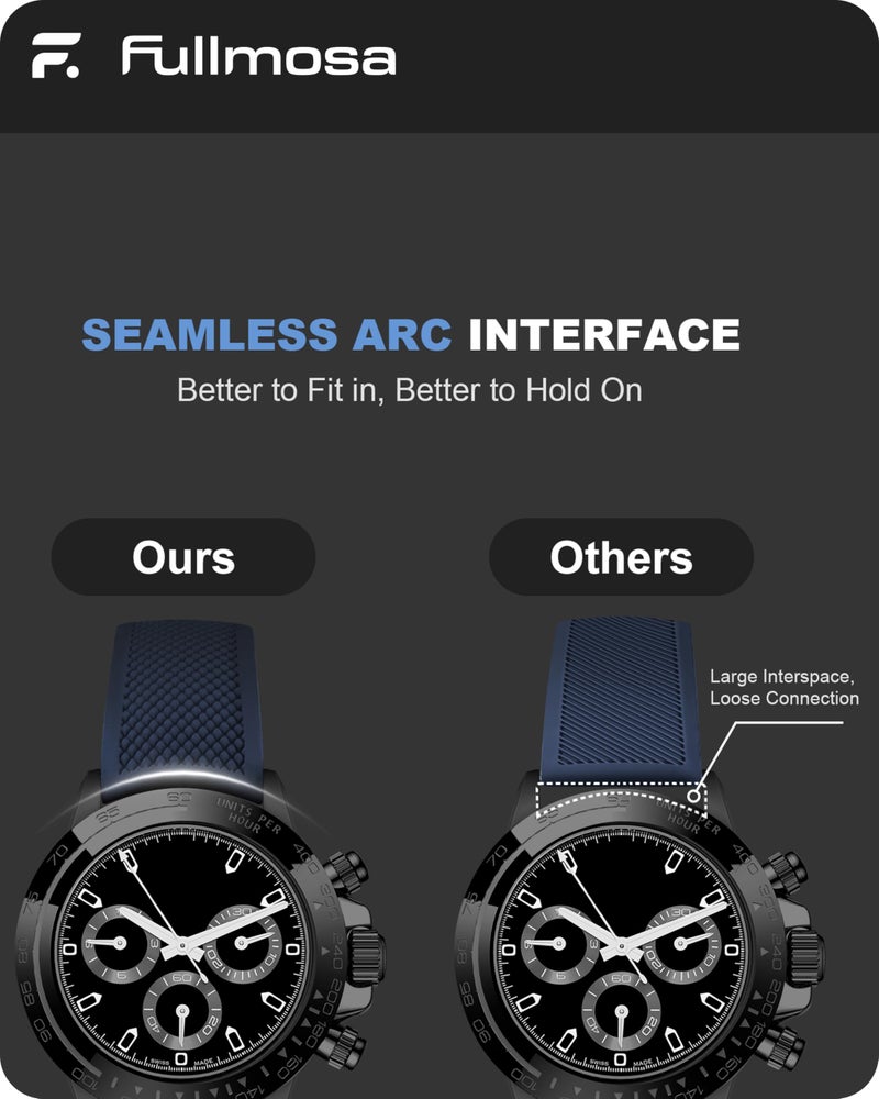 Fullmosa 22mm 20mm 24mm Silicone Watch Bands Curved Watch Strap Compatible with Samsung Galaxy Watch 7 6 5 4 3, Garmin Fossil Amazfit for Men Women(20mm,Blue) - Image 5