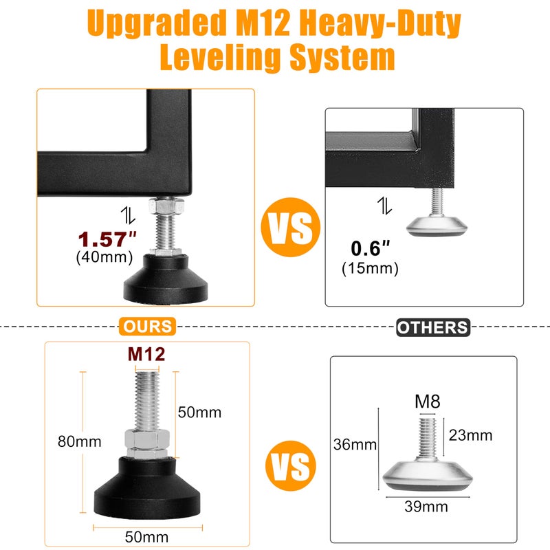 CHICAURA Heavy Duty Metal Table Legs 28x18 Inch, Modern Industrial Steel Square Frame for DIY Dining Table, Kitchen Table Base, Desk, Console, Supports 1000lbs(True 14-Gauge Steel), Set of 2 (Black) - Image 5