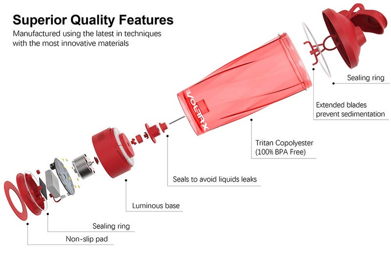 VOLTRX Premium Electric Protein Shaker Bottle, Made with Tritan - BPA Free - 24 oz Vortex Portable Mixer Cup/USB Rechargeable Shaker Cups for Protein Shakes - Image 2