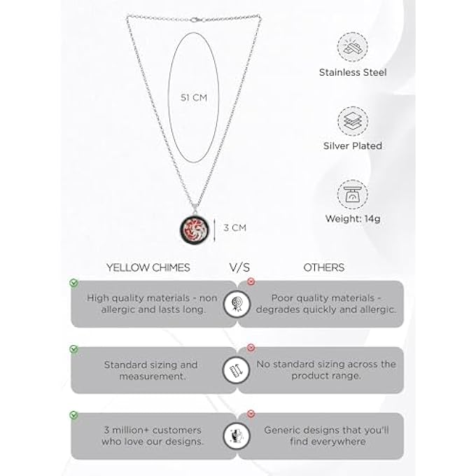 rayihni Dragons On The Wall- Game Of Thrones 100% Stainless Steel Pendant For Boys And Men (Ycfjpd-806Gotrd) - Image 3