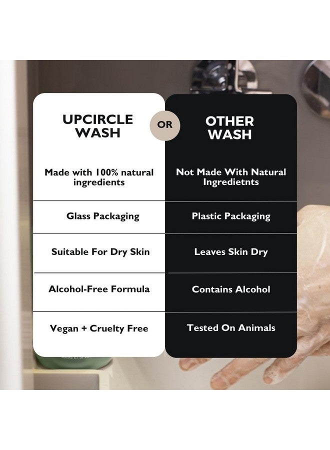 UpCircle Hand + Body Wash With Kiwi Water 8.45Oz For Soothing + Protecting Glycerin + Lemongrass Natural Vegan + Crueltyfree - Image 4