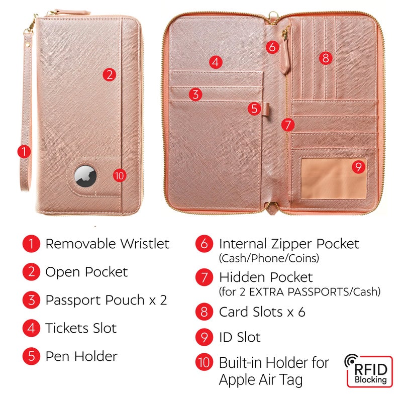 Apadi Passport Holder with Airtag Passport Wallet Travel Documents Organizer with Zipper Pocket for Women and Men - Image 4