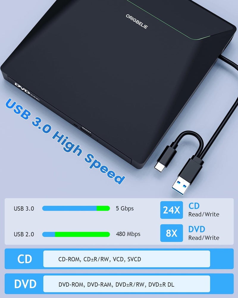 ORIGBELIE New External CD DVD Drive, Cool DVD Burner USB 3.0 with Ethernet Adapter, 3 USB and 2 TF/SD Card Ports, CD DVD Player Reader Writer Optical Disc Drive for Laptop PC Windows Mac with Carrying Case - Image 4