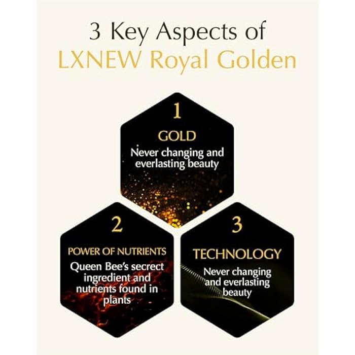 ISA KNOX LXNEW Royal Golden Toner Set (6.5fl oz) - Luxury Gift Set for Ultimate Facial Care for Rejuvenation and Youthful skin by LG Beauty. Royal Peptides & Jelly, Niacinamide, Propolis. - Image 5