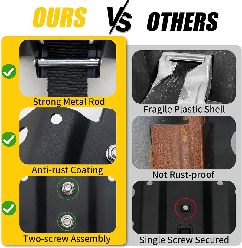 Maxzina Retractable Ratchet Straps for 2015-2025 Ford F150 - 2PCS Auto Retract Tie Down System - Image 2