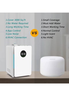Excefore Humidifiers for Bedroom Home, Bluetooth HVAC Scent Diffuser, Quiet Cool Mist Humidifiers for Large Room, Oil Diffuser & Nightlight for Baby Nusery, 50 Hours Runtime for Home, Indoor Plants  - Image 5