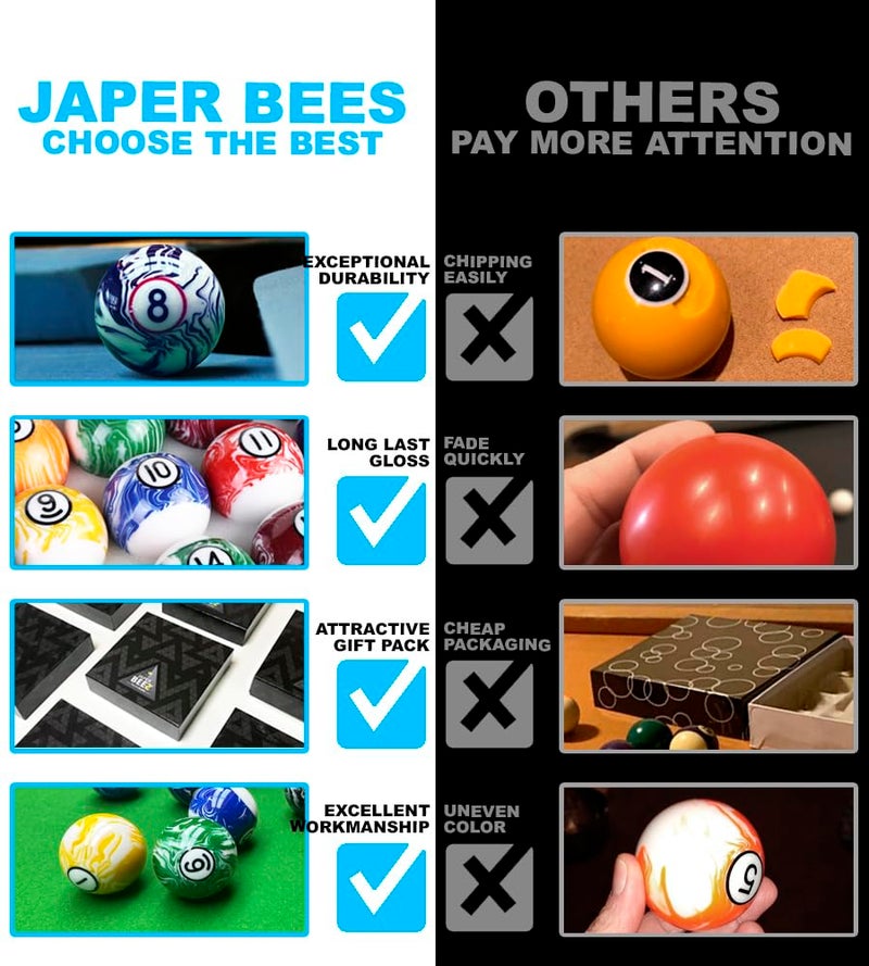 JAPER BEES Billiard Ball/Pool Ball Set Complete 16balls 2-1/4" Regulation Size&Weight Resin Ball (Marble White) - Image 5