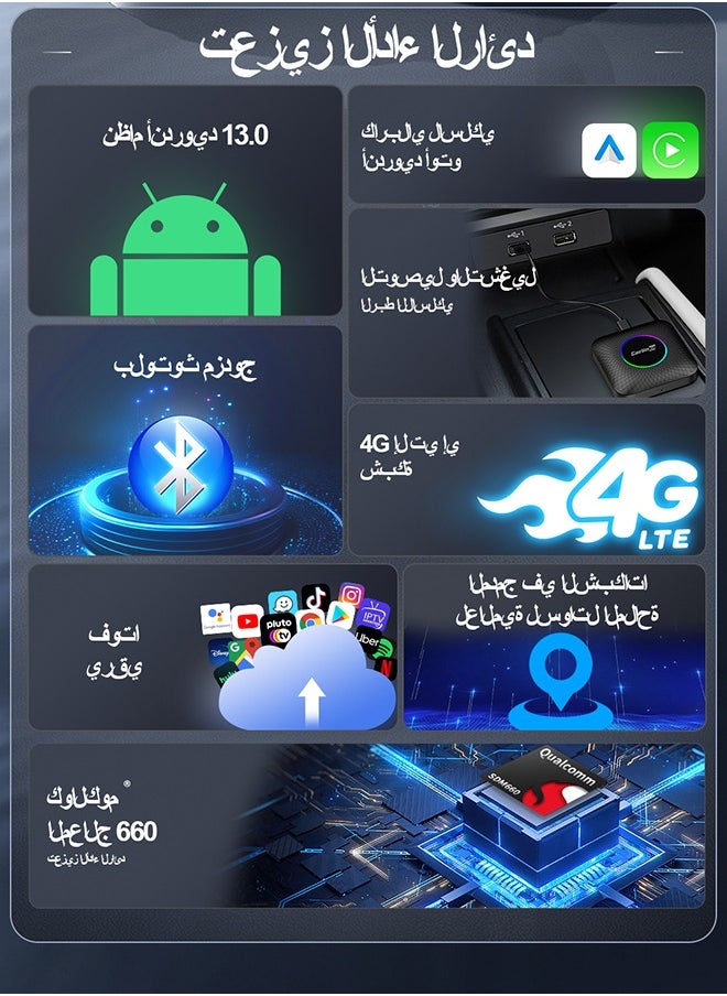 كار لينكيت - 2025 كارلينكيت كاربلاي آي بوكس إس دي إم 660 8 نوى أندرويد 13 صندوق تلفاز ذكي لاسلكي كاربلاي أندرويد صندوق بث تلقائي 8 جيجابايت رام 128 جيجابايت روم مدعوم يو إس بي إيه - Image 1