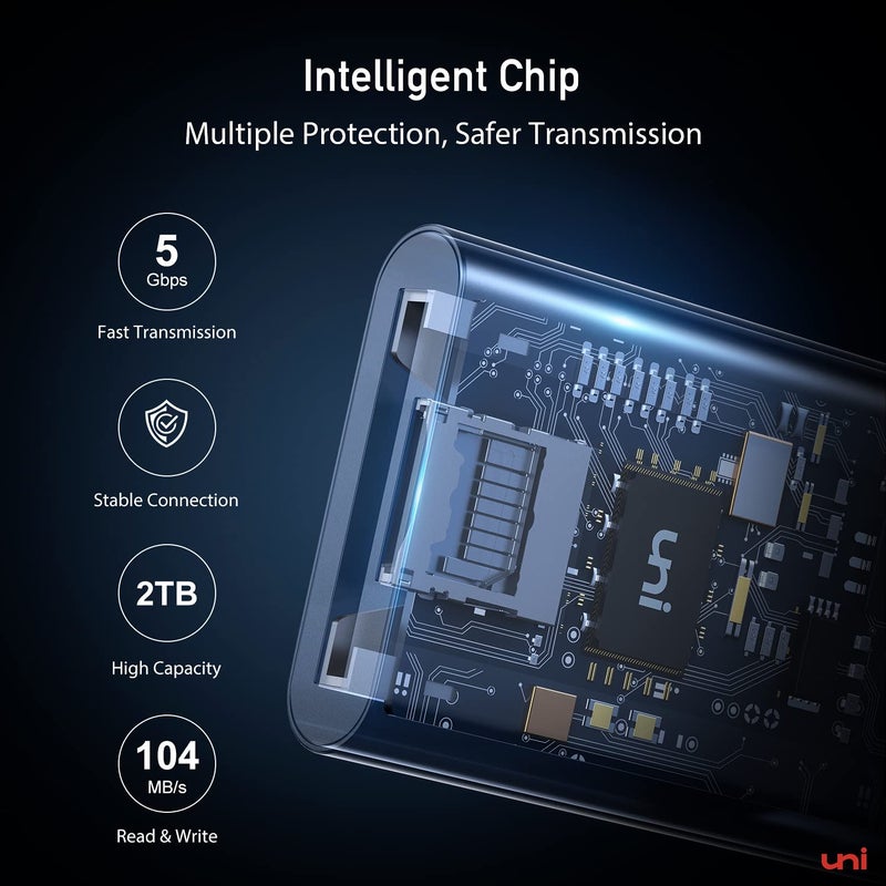 uni SD Card Reader, High-Speed USB 3.0 to Micro SD Card Adapter, Aluminum Computer Memory Card Reader Dual Slots, for SD/SDXC/SDHC/MMC/Micro SDXC/TF/Micro SDHC | Laptop, PC, and More - Image 3