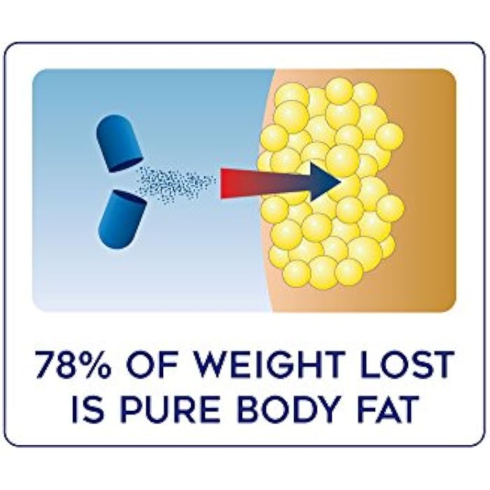 Lipozene MEGA Bottle - 120 Capsules, Making it Our Largest Size Available - Appetite Suppressant - Image 5