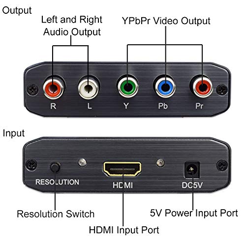 Musou HDMI to Component Video Converter, HDMI to Ypbpr Scaler + R/L Audio Output Converter Adapter Support 1080p for PS3,DVD(Aluminum) - Image 2