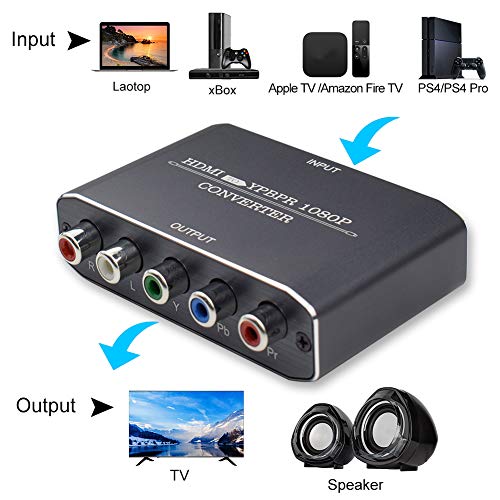 Musou HDMI to Component Video Converter, HDMI to Ypbpr Scaler + R/L Audio Output Converter Adapter Support 1080p for PS3,DVD(Aluminum) - Image 5