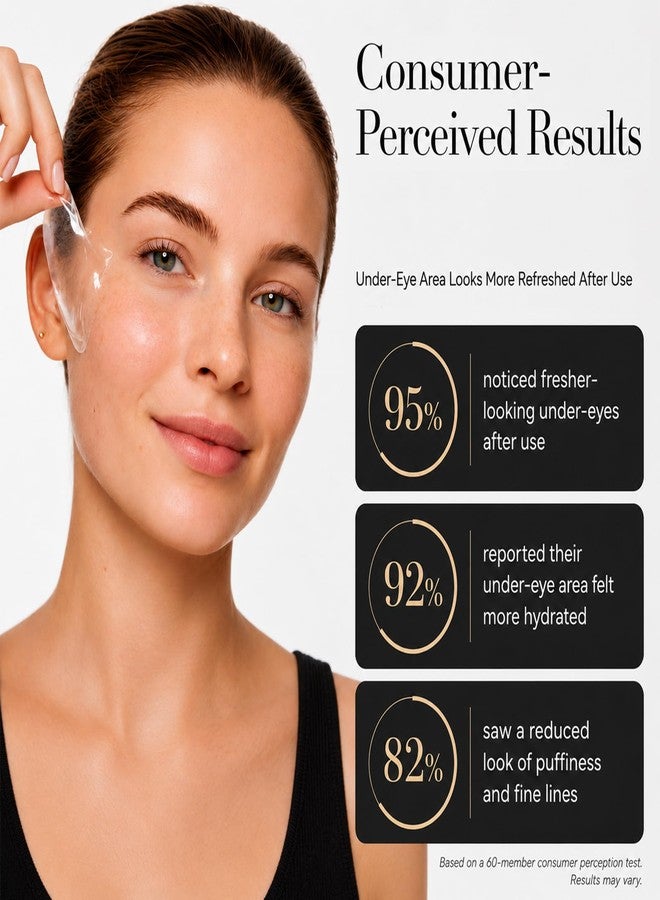 Tintark Black Optics Caffeine Under Eye Patches, 28 Pairs Hydrogel Eye Masks with Peptides, Niacinamide & Black Truffle for Puffy Eyes, Dark Circles & Tired Eyes - Image 5