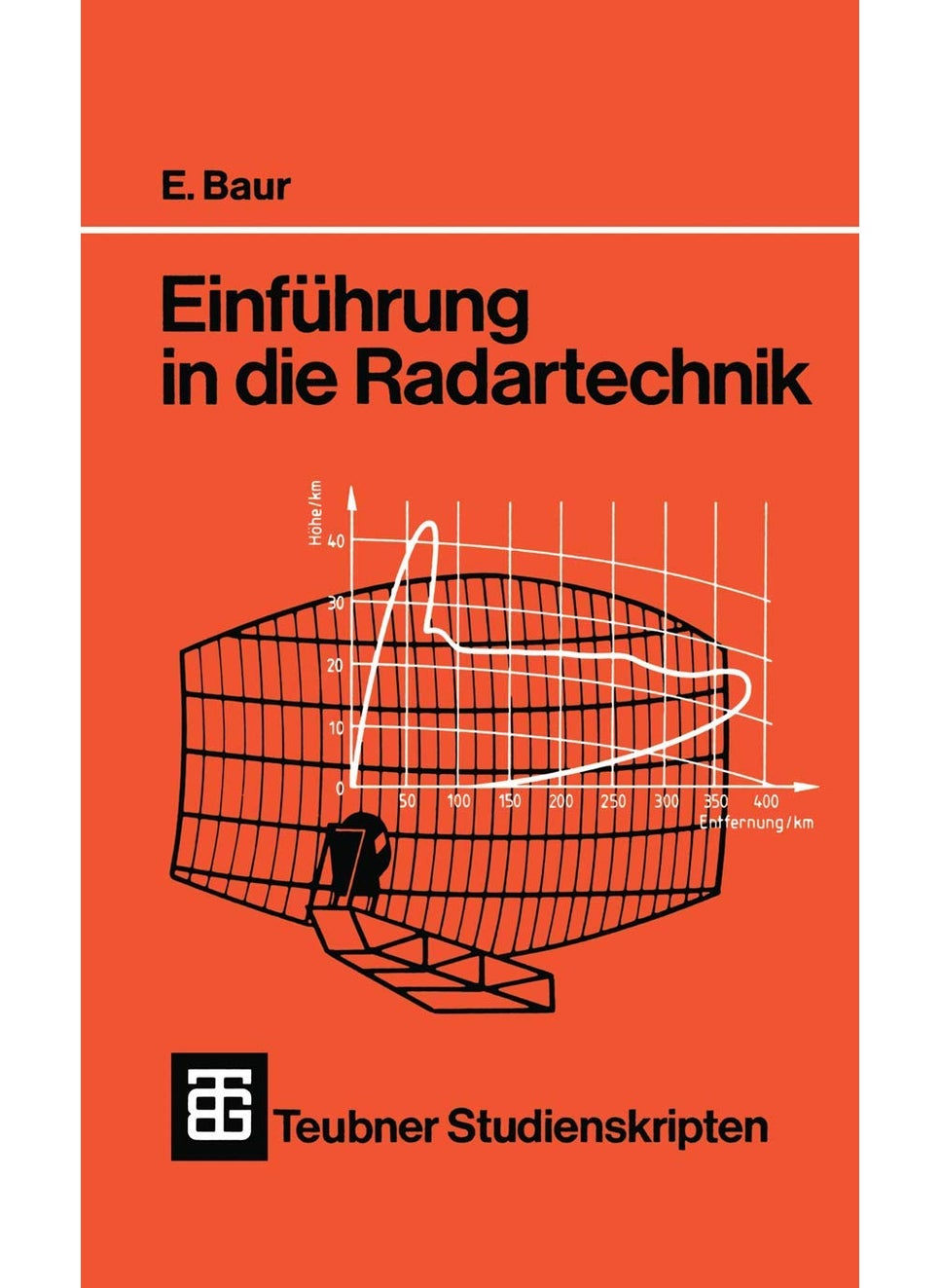 Einführung in die Radartechnik 