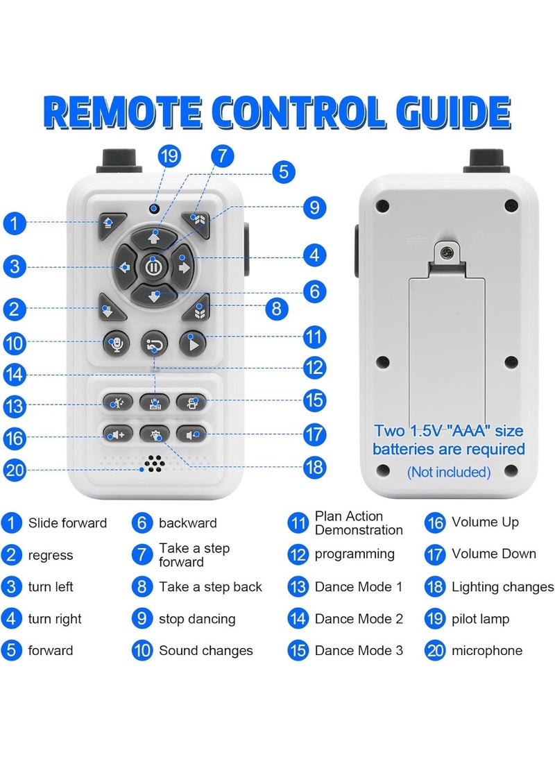 Robot Toys ,Rechargeable Programmable Remote Control Robot Toys For Kids With LED Eyes , 2.4GHz RC Robot Toys  With Recorded & Music Dancing Functions, Gifts for Boys Girls Ages 3-12 Years Old - Image 3