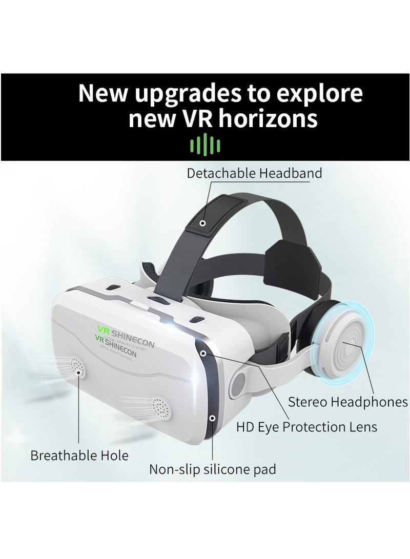 G15E VR Glasses IMAX 3D Movies Virtual Reality VR Glasses Google Cardboard Box VR Helmet for 4.7-7 Phone, Support Game Joystick (White) - Image 4