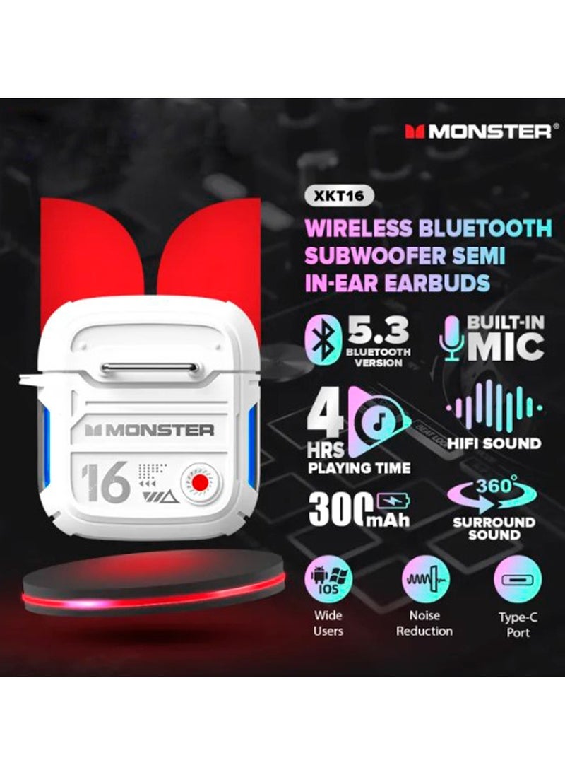 Monster - 5.3 bluetooth headphones XKT16 Monster, Wireless Earphones Mechanical Design Earphones for Gamers Noise Reduction Exercise Earphones TWS New - Image 1