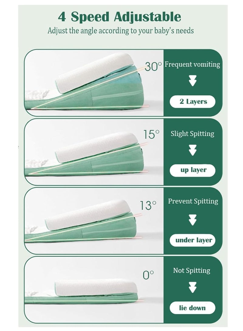 Loquat Baby Care Pillow, Baby Anti Spill Pillow, Baby Travel Bed, Baby Care Bed Wedge Sleep Pillow, Anti Backflow Pillow, Adjustable Height 0-30 °, Relieves Vomiting Milk - Image 5