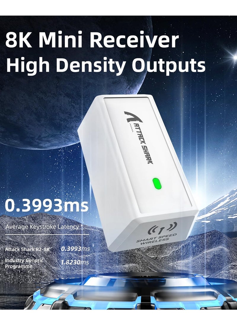 Attack Shark R6 Wireless Gaming Mouse,38G Ultra-Lightweight Trip-Mode 2.4G/USB-C/Bluetooth Mouse Gaming with PAW3950MAX Sensor,42000 DPI,50G Accelerated Speed for PC/Laptop/Mac PC/Laptop/Mac -White  - Image 5