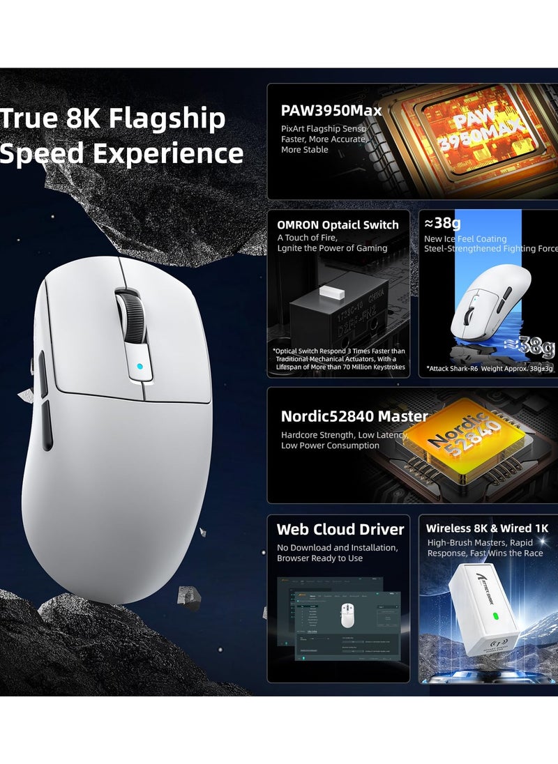 R6 Wireless Gaming Mouse,38G Ultra-Lightweight Trip-Mode 2.4G/USB-C/Bluetooth Mouse Gaming with PAW3950MAX Sensor,42000 DPI,50G Accelerated Speed for PC/Laptop/Mac PC/Laptop/Mac -White