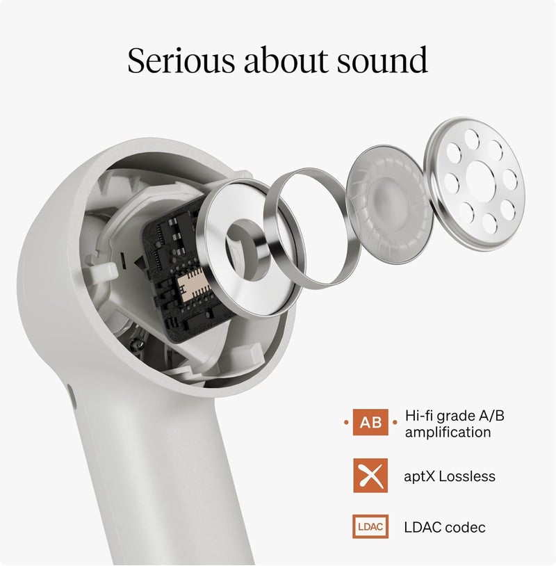 Cambridge Audio Melomania A100 True Wireless Earbuds, Adaptive Anc, Bluetooth aptX Lossless, White - Image 3
